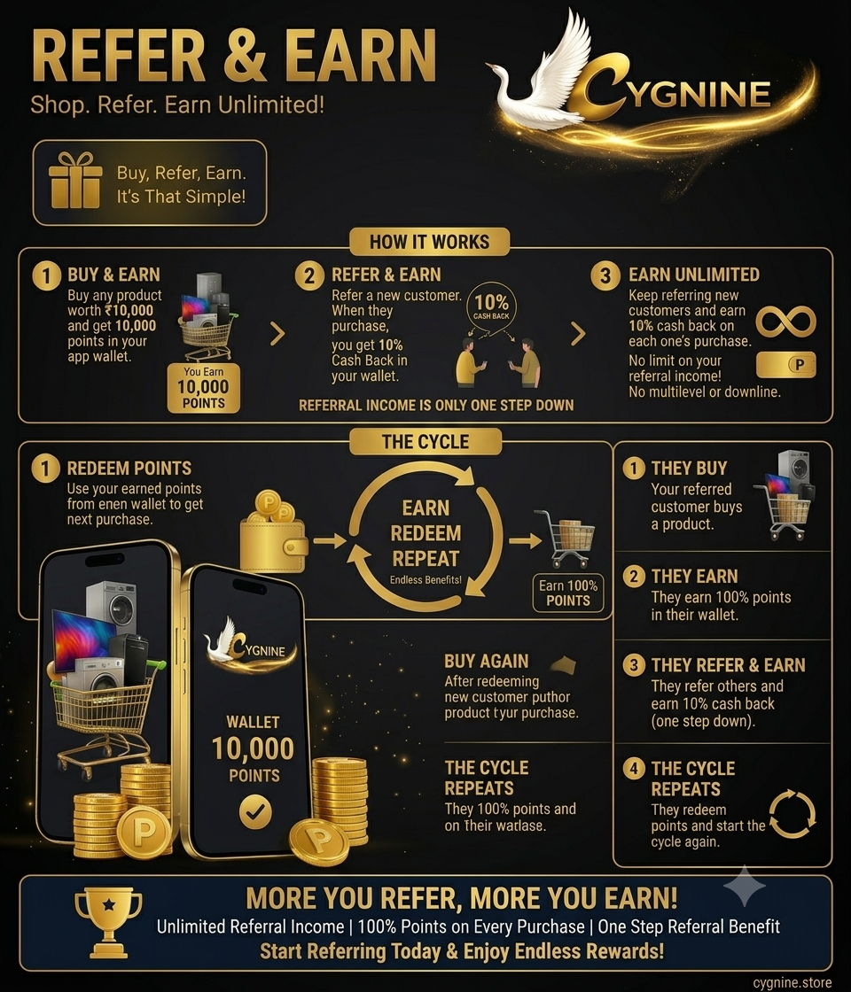 Referral Income Engine